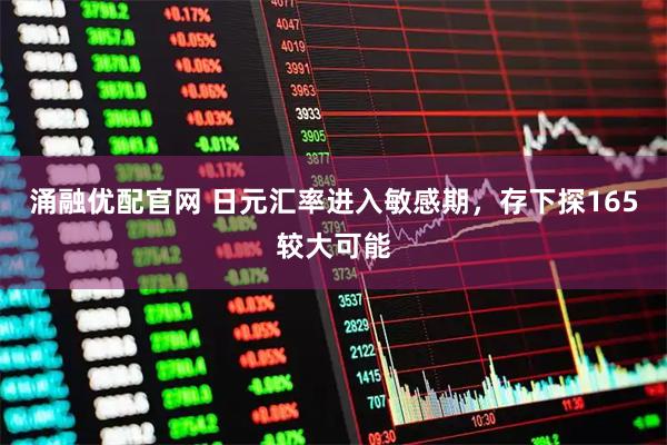 涌融优配官网 日元汇率进入敏感期,存下探165较大可能